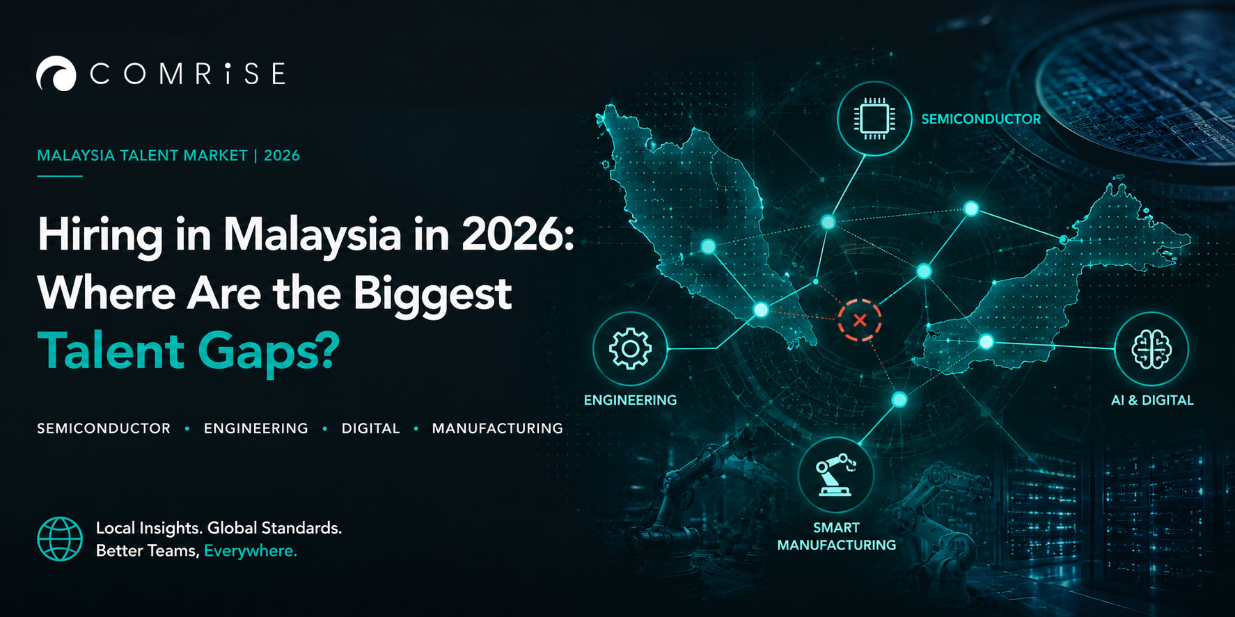 Hiring in Malaysia in 2026: talent gaps in semiconductor, engineering, digital and smart manufacturing